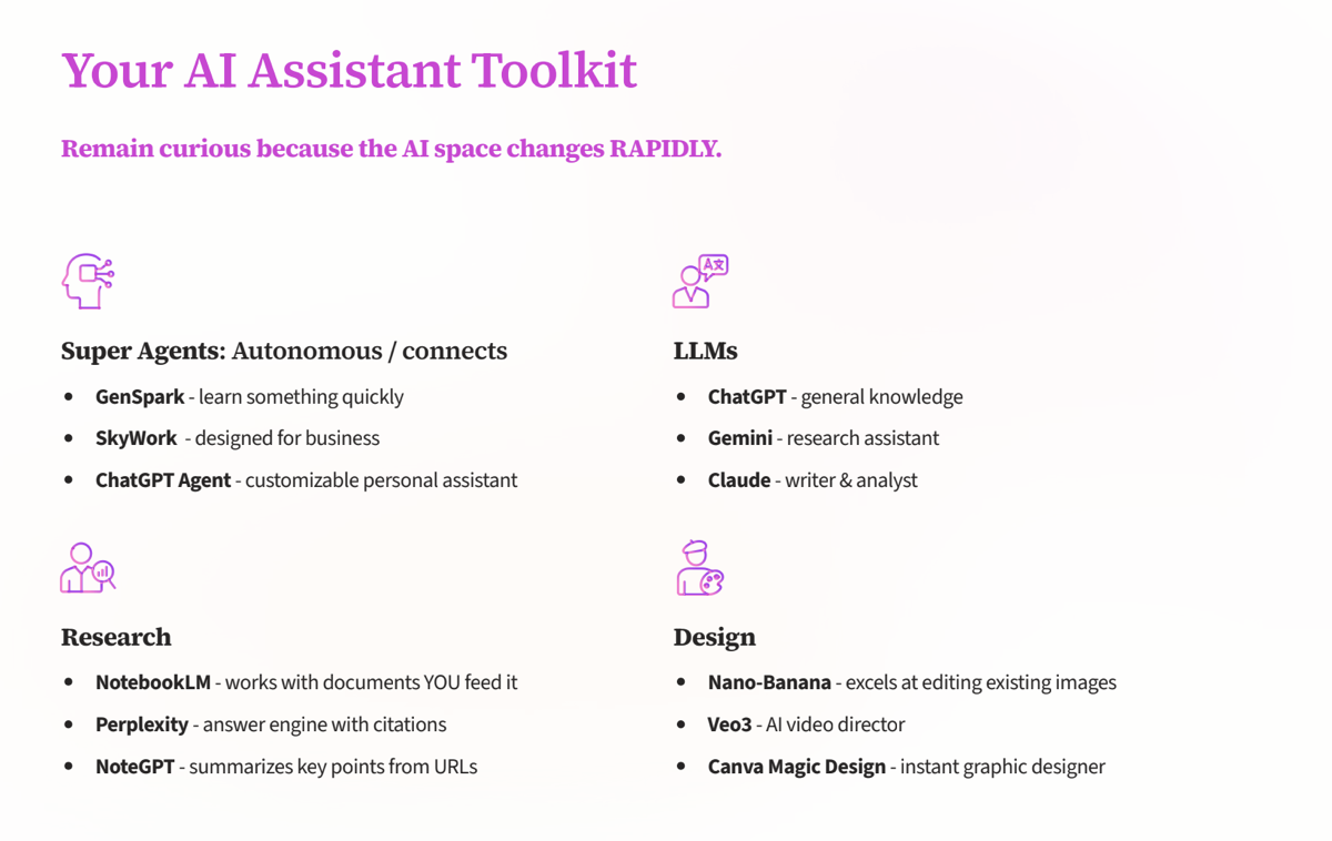 AI tools landscape for virtual assistants